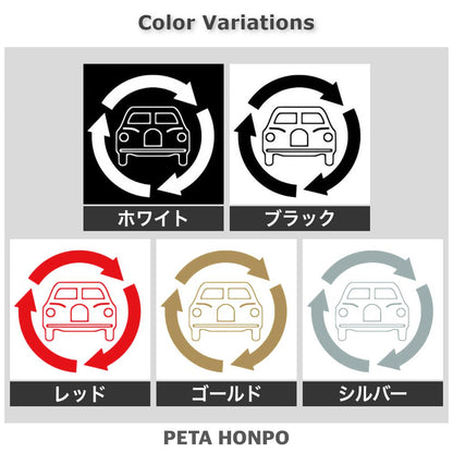 自動車リサイクル 2