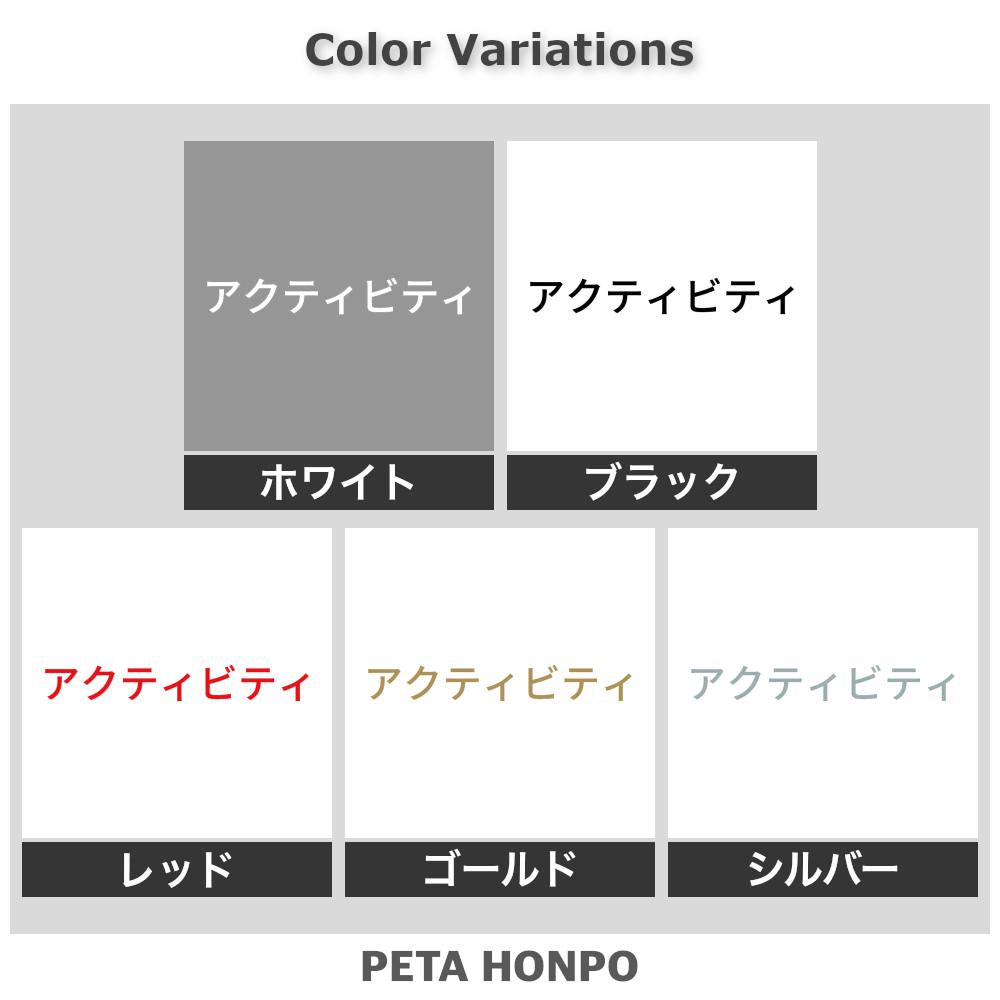 アクティビティ 2