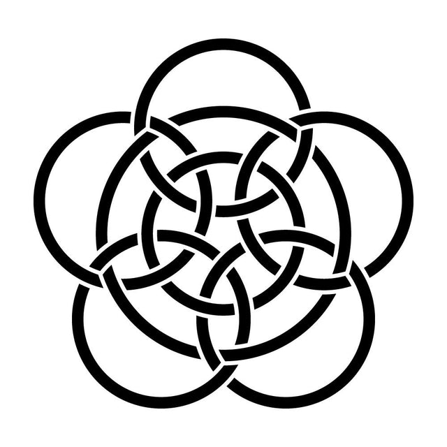 七つ金輪釜敷き紋